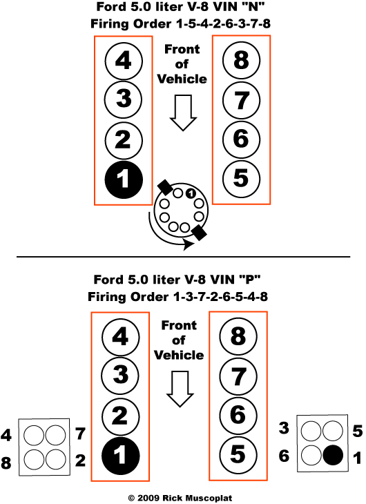 Ford pinto engine firing order diagram #5