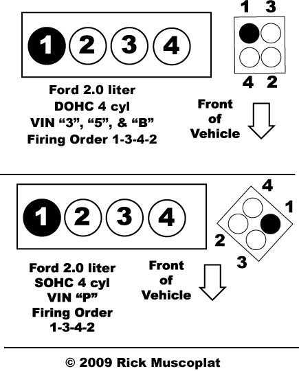 Ford pinto engine firing order diagram #8