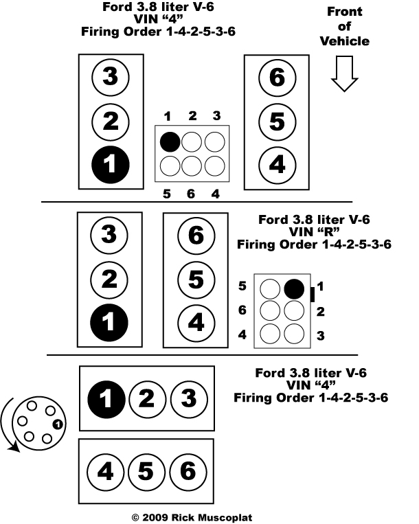 Ford pinto engine firing order diagram #4