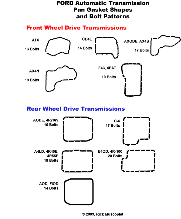 2001 ford f250 transmission diagram