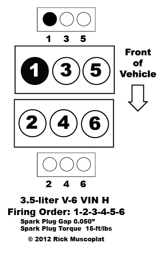 3.5 V-6 VIN H firing order - Ricks Free Auto Repair Advice Ricks Free