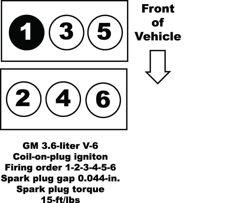 3.6liter V6 Firing Order GM Transverse Ricks Free Auto Repair