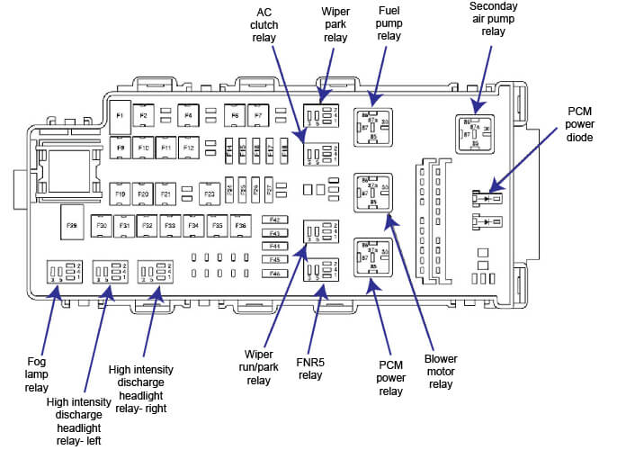 Diagram  2006 Ford Explorer Mountaineer Service Shop Set