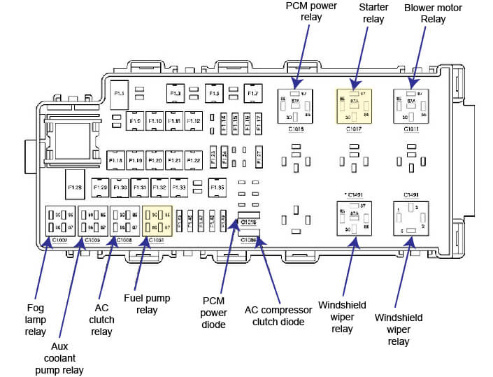 Wiring Schematic 2004 Chevy 3500 - Wiring Diagram Schemas