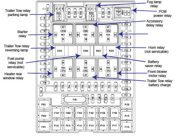 Ford F150 Headlight Assembly Diagram - Hanenhuusholli
