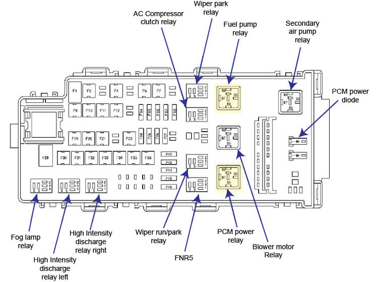Ford Fusion Parts Diagram