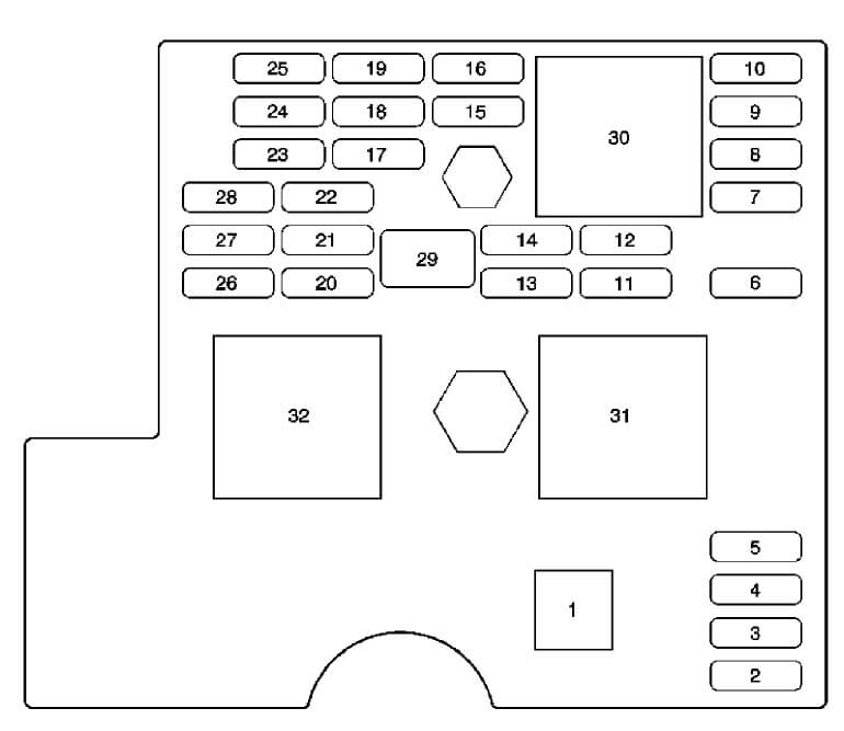 Diagram  Jeep Commander 2010 Interior Fuse Box Diagram