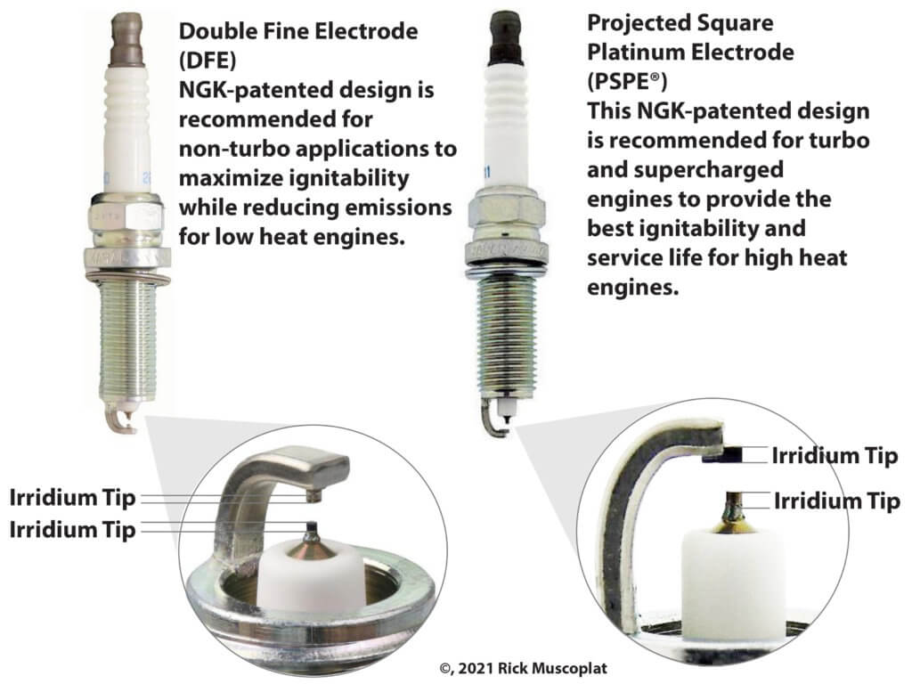 NGK Ruthenium spark plug tip designs