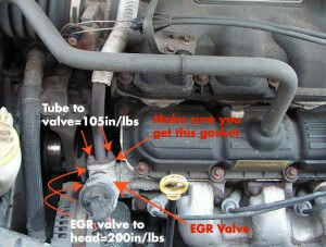 EGR Valve, caravan, voyager, P0401, town and country, Chrysler