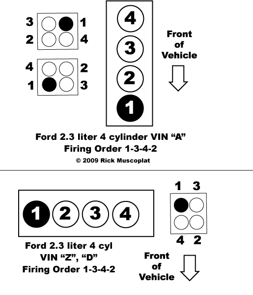 Ford four cylinder firing order #3