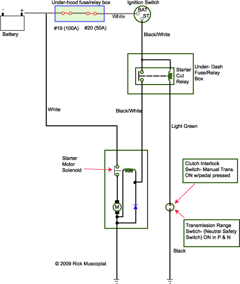 Honda starter motor wiring diagram, free wiring diagram