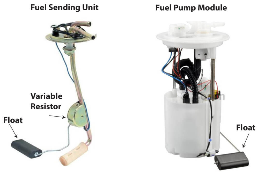 fuel sending unit versus fuel pump module