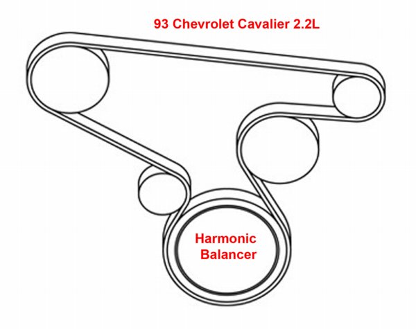 serpentine belt diagram, Belt diagram for Chevrolet