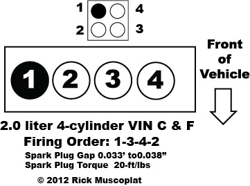 Firing Order Chrysler 2.0 liter, 4-cylinder VIN C, VIN F, spark plug gap, spark plug torque