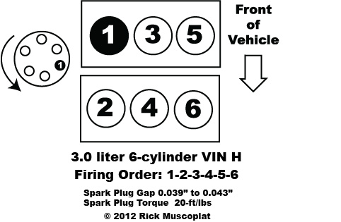 3.0 liter, 4-cylinder VIN H, Chrysler Sebring, firinng order, spark plug gap, spark plug torque, coil pack layout