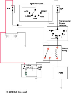 taurus wiring diagram, start wiring diagram, won't start