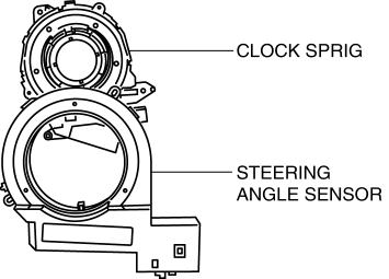 steering angle sensor