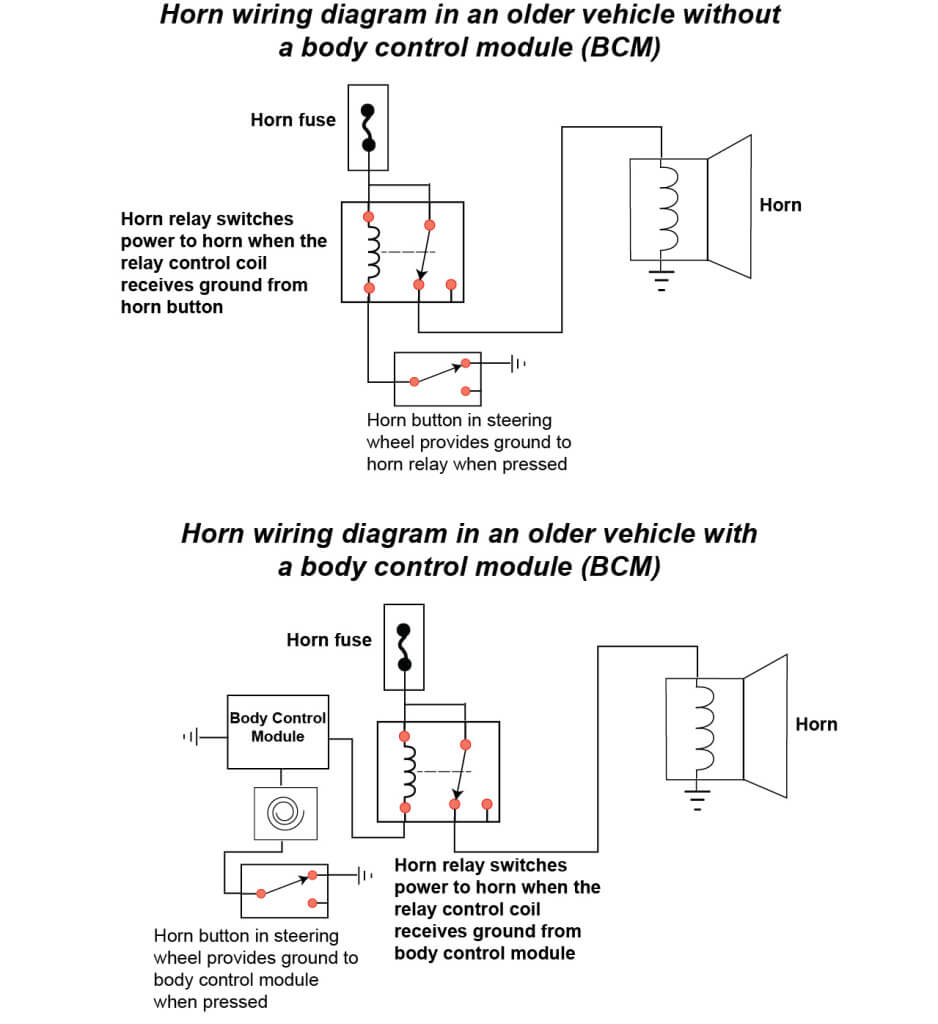 horn wiring diagram, wiring diagram for horn