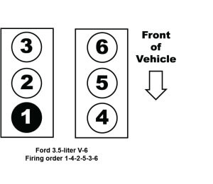 ford 3.5 v6 firing order