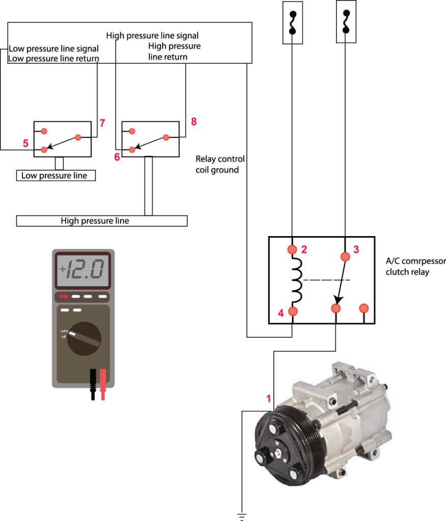 Diagram  A C Compressor Clutch Wiring Diagram Full