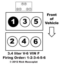 3.4 firing order, engine layout