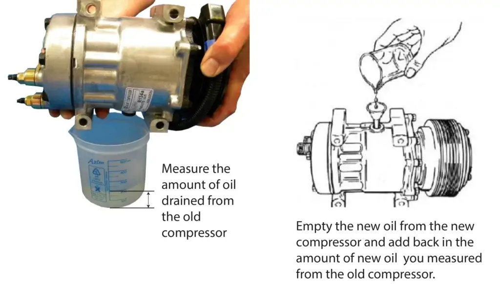 This image shows how to drain oil out of the old compressor, measure it so you can determine how much new oil to add to the new compressor.