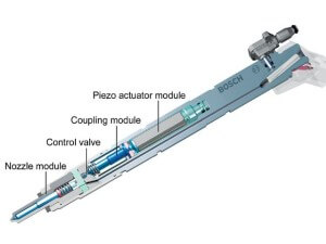 Cut away illustration of a fuel injector used on an engine with gasoline direct injection