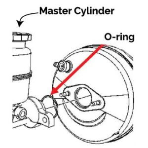 master cylinder o ring