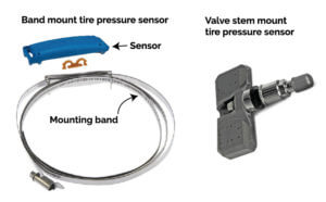 Do You Really Need a Tire Pressure Sensor Rebuild? — Ricks Free Auto