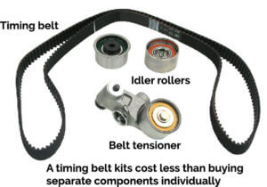 timing belt kit