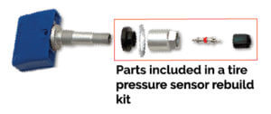 Do You Really Need a Tire Pressure Sensor Rebuild? — Ricks Free Auto