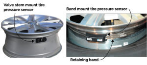 Do You Really Need a Tire Pressure Sensor Rebuild? — Ricks Free Auto