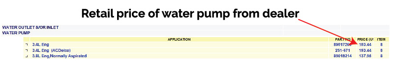 water pump cost