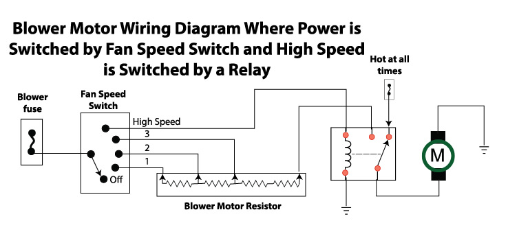 blower motor wiring diagram with high speed relay