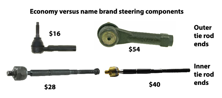 price comparison of economy tie rod end and premium quality tie rod end