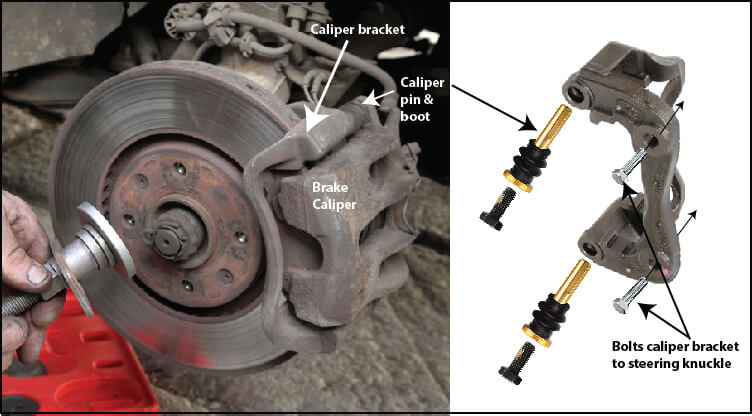 Image of disc brake caliper bracket and brake caliper mounted on steering knuckle