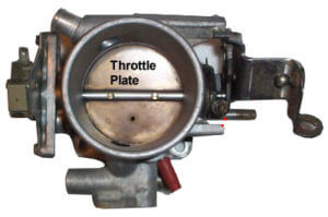 Carbuter throttle plate