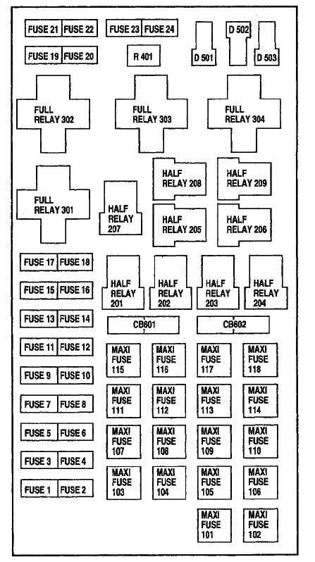 2001 F150 Fuse Layout