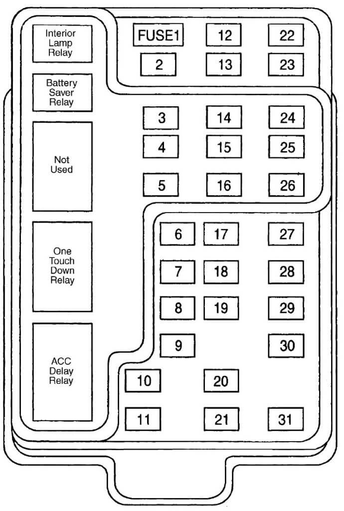 2000 Ford F 150 Fuses And Fuse Box Layout Ricks Free Auto Repair Advice Ricks Free Auto Repair Advice Automotive Repair Tips And How To