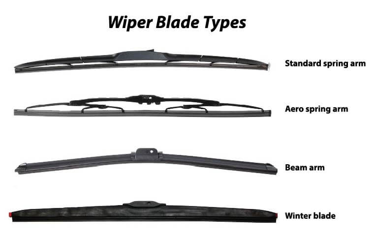 wiper blade types