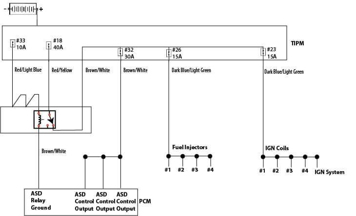 ASD relay wiring diagram