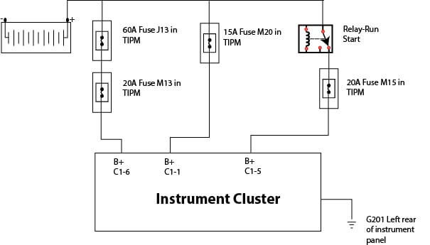 instrument panel wiring diagram