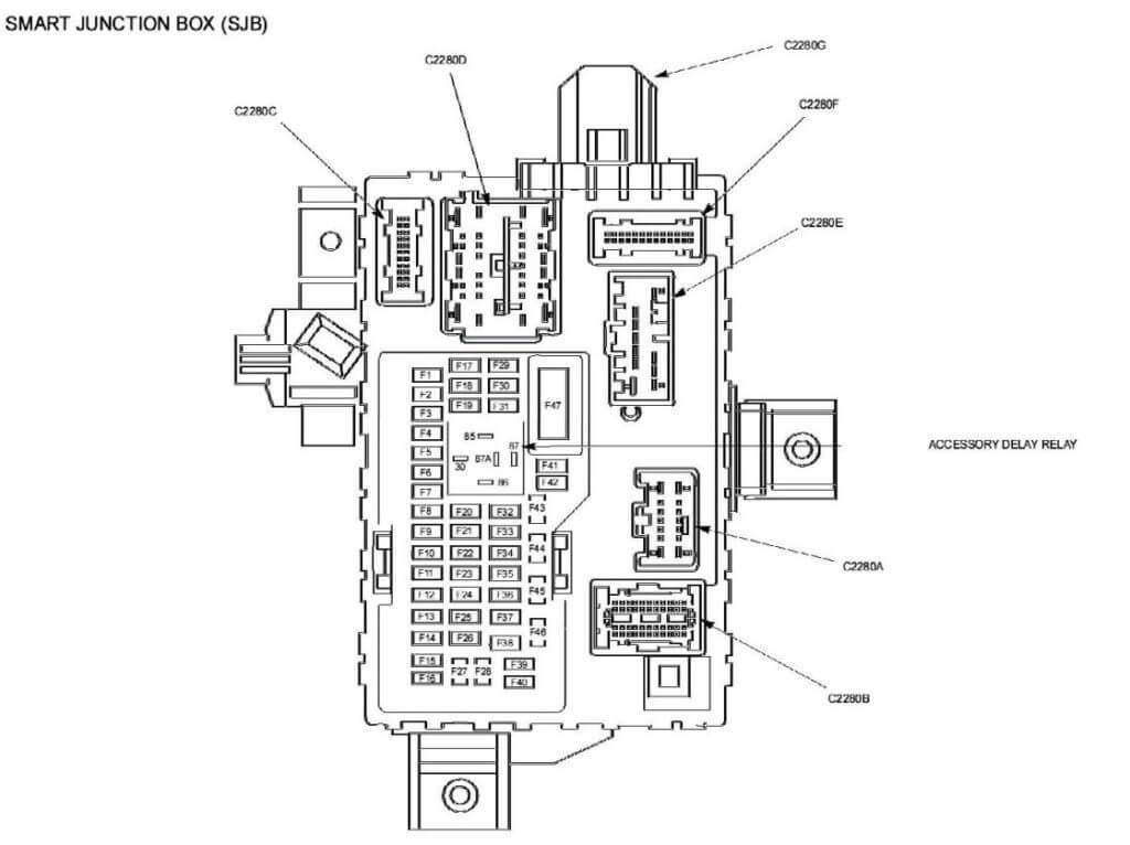 2010 Ford Mustang Fuse Box Layout for Smart Junction Box