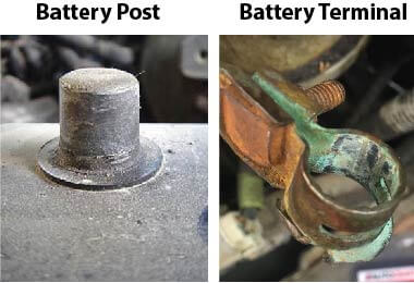 clean car battery terminals