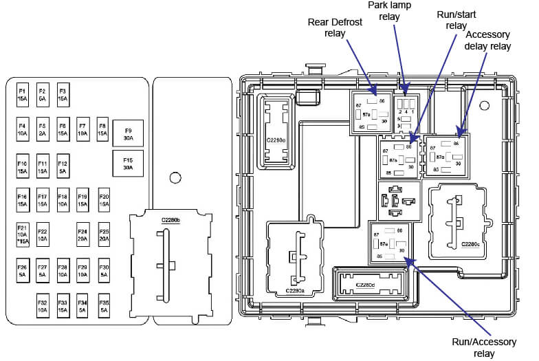 2007 Ford Escape Door Wiring Diagram from ricksfreeautorepairadvice.com