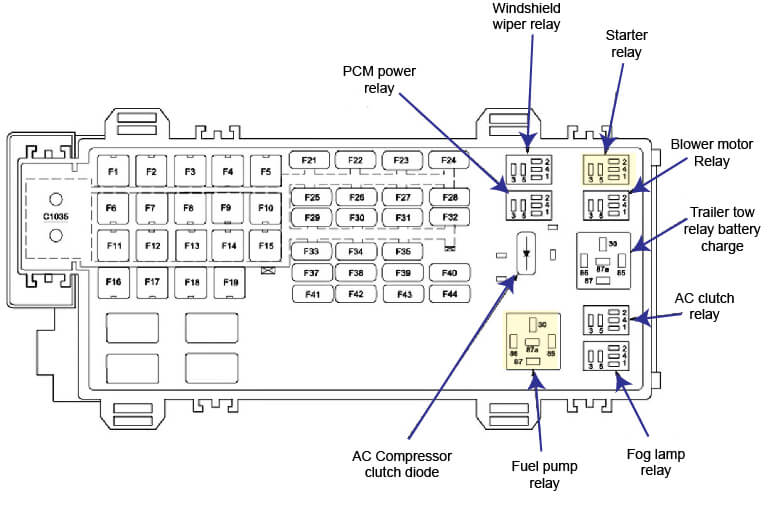 2007 Ford Explorer Fuel Pump Wiring Diagram - Wiring Diagram