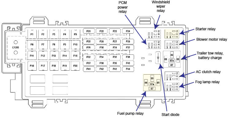 Heater Actuator 2000 Ford Expedition Fuse Diagram 2011 Ford