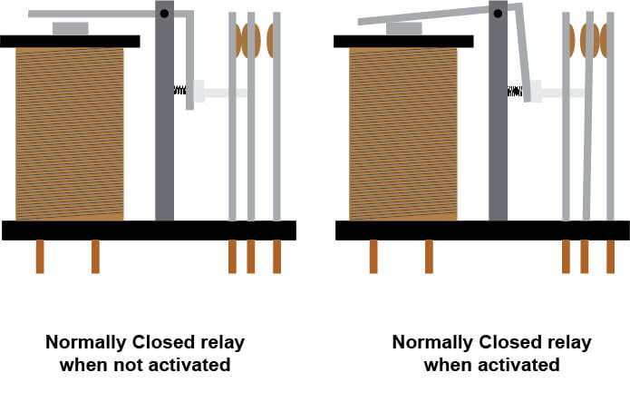 image showing relay open and closed positions