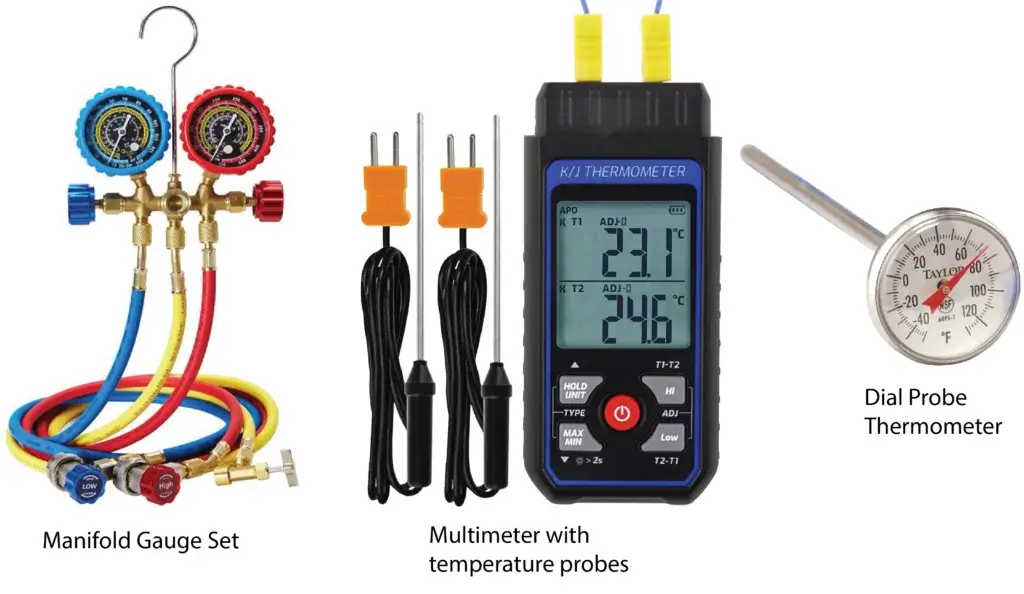 This image shows the tools you need to diagnose your car's AC system