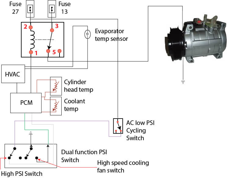 Ford escape AC wiring diagram